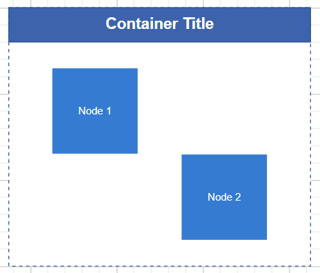 container header customization