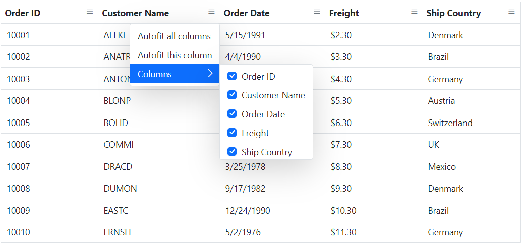Customize the icon of column menu