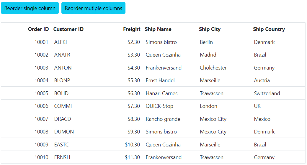 Reorder column based on field names