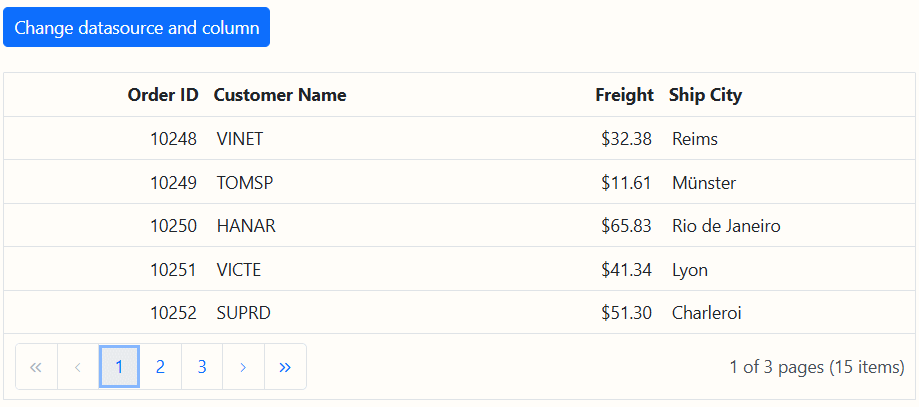 Dynamically change the datasource or columns or both