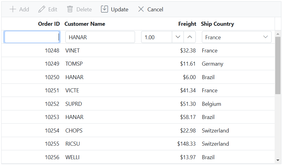 Display default value for columns while adding