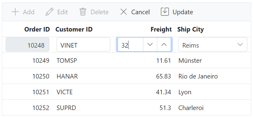 Customize decimal points in numeric textbox