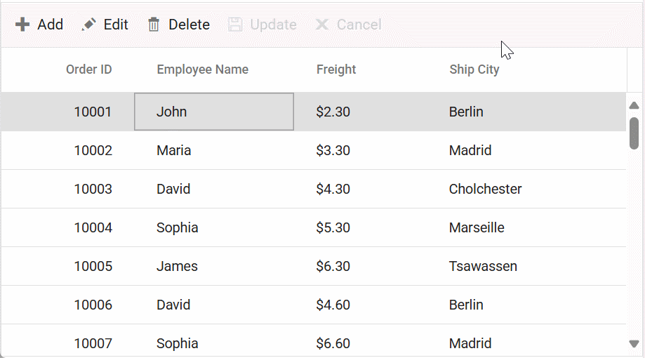 Edit template in foreign key column using remote data
