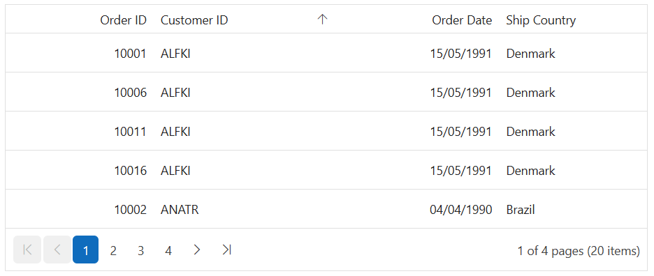 Sorting in ASP.NET MVC Grid Control
