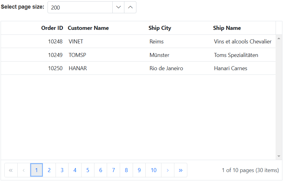 calculate page size