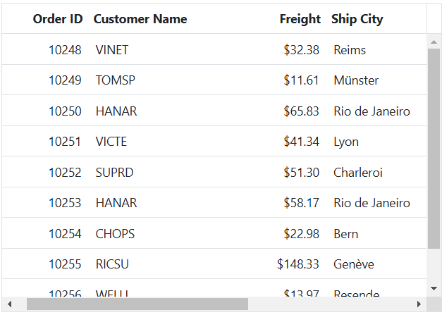 Set width and height