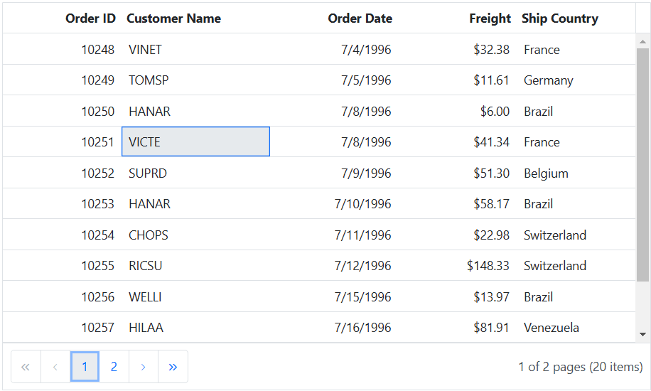 Single row selection