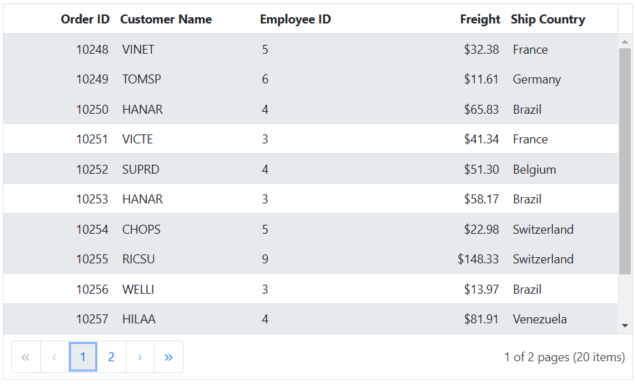 Select grid rows based on certain condition