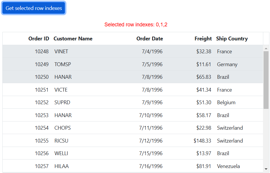 Get selected row indexes