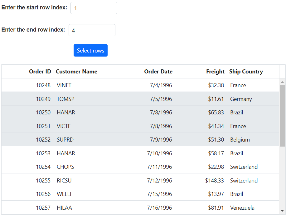 Range of rows selection