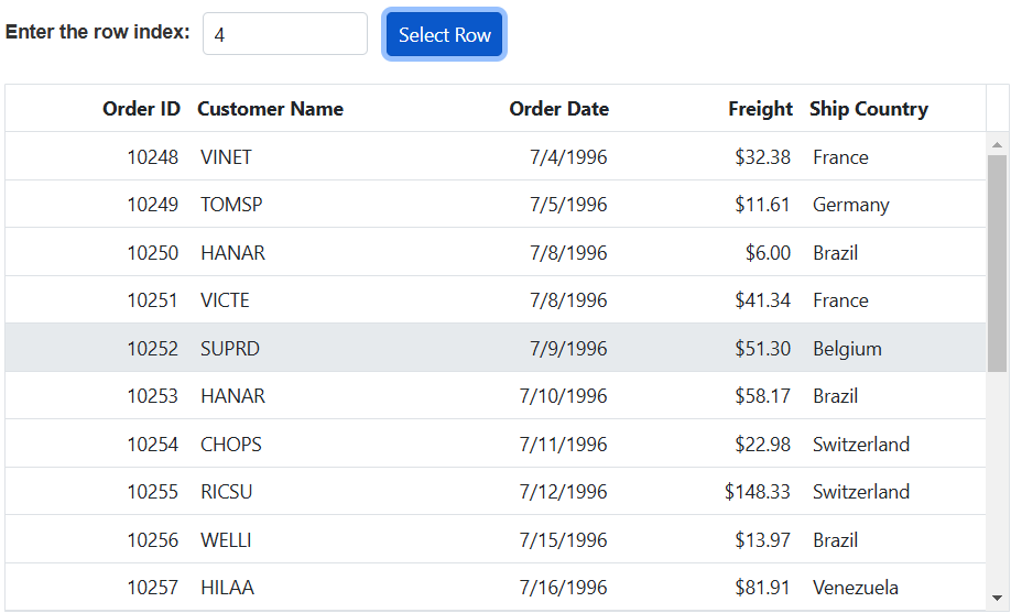 Single row selection