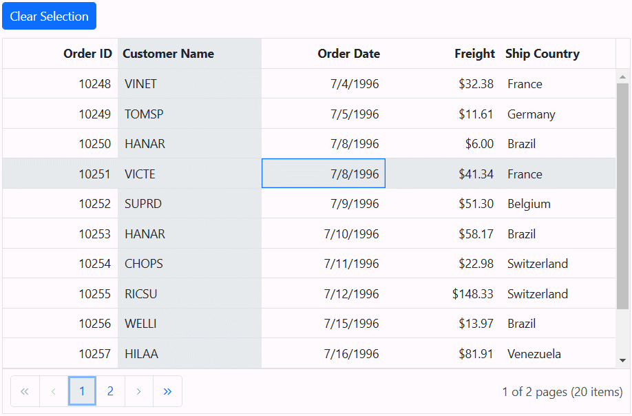Clear all selection programmatically