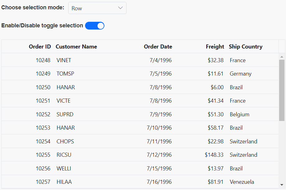Toggle selection