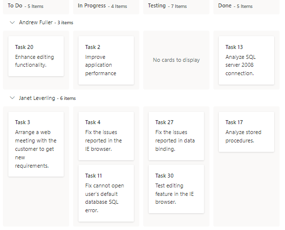 ASP.NET MVC Kanban with Swimlane