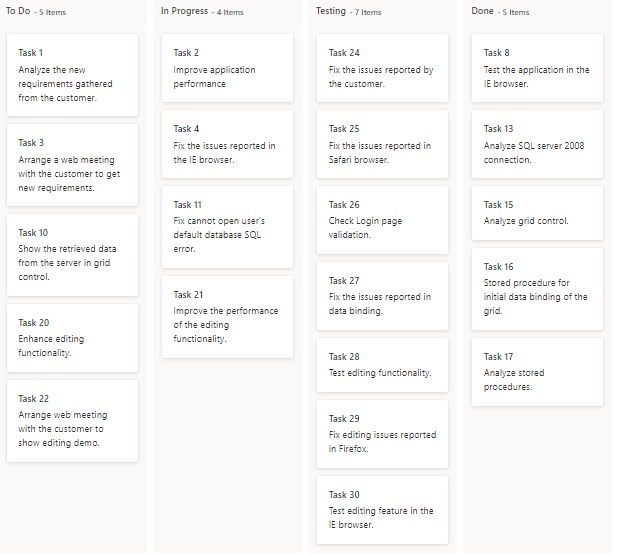 ASP.NET MVC Kanban with Cards