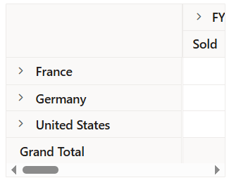 Configuring the minimum width in the Pivot Table control