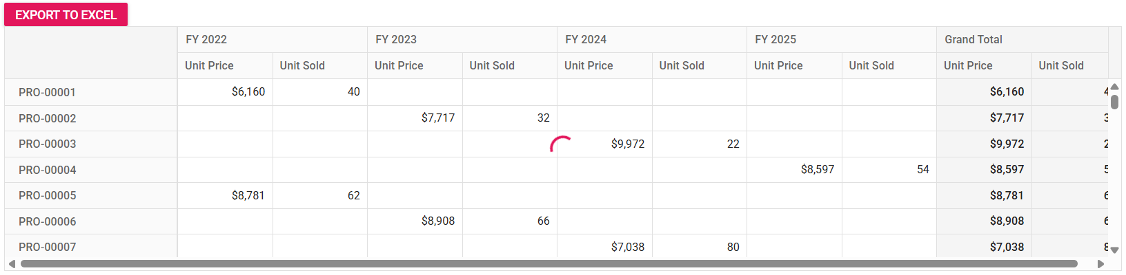 Show spinner during export