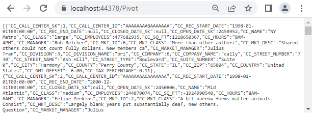Hosted Web API URL