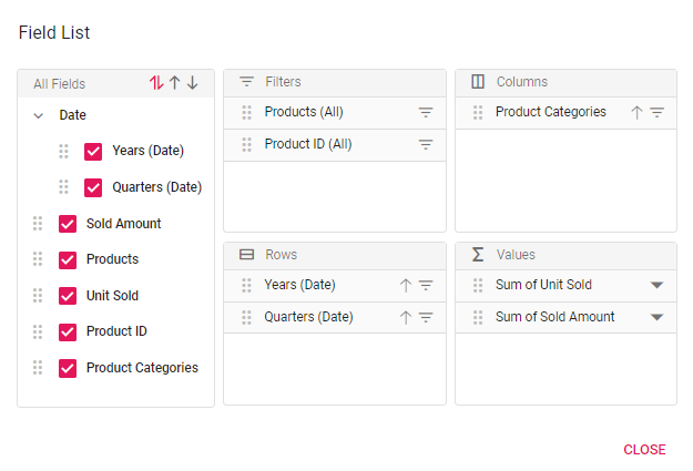 Date fields grouped and displayed under the Date folder