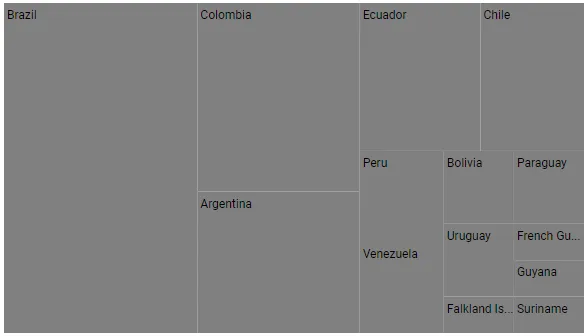ASP.NET MVC TreeMap Control