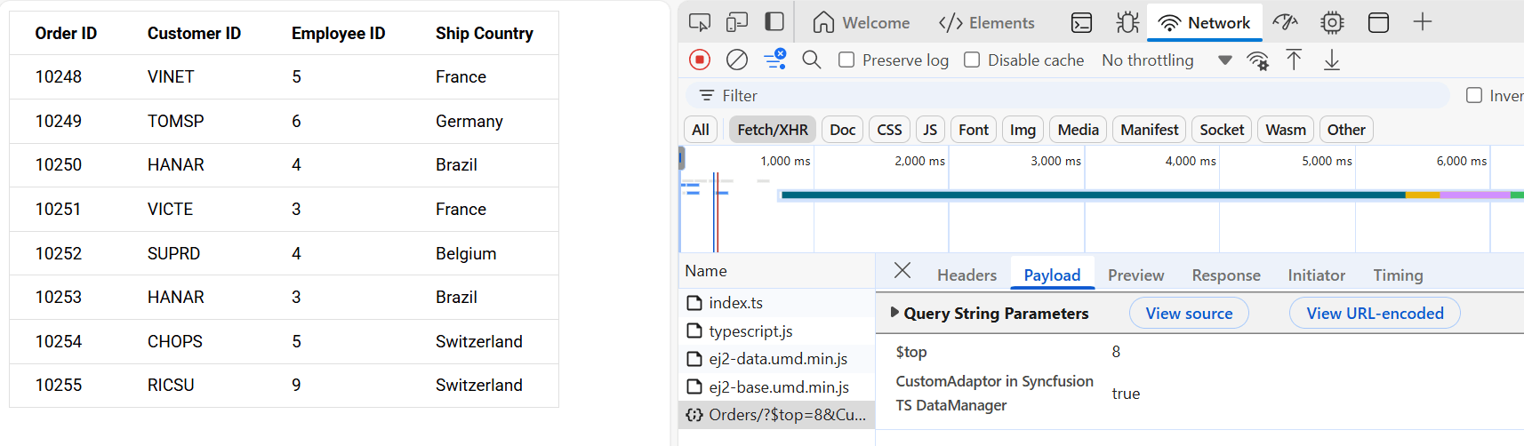 Process Query