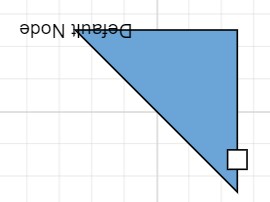 BothFlip PortAndLabelText