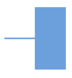 Ej2 Diagram displays Annotation2 Symbol