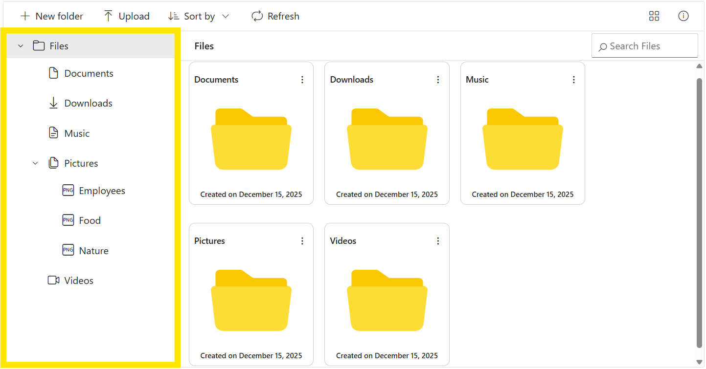 Navigation Pane Template Output