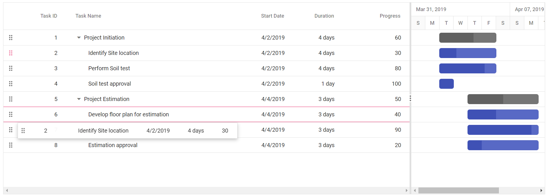 Row Drag and Drop in EJ2 TypeScript Gantt Chart Control | Syncfusion