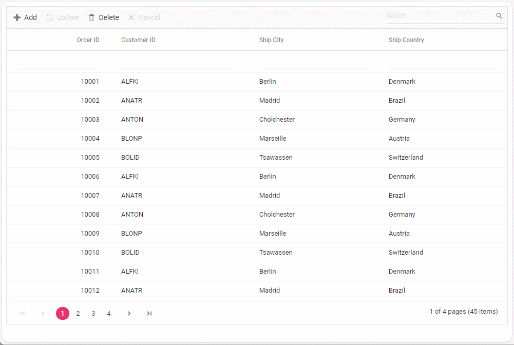 UrlAdaptor Batch Editing