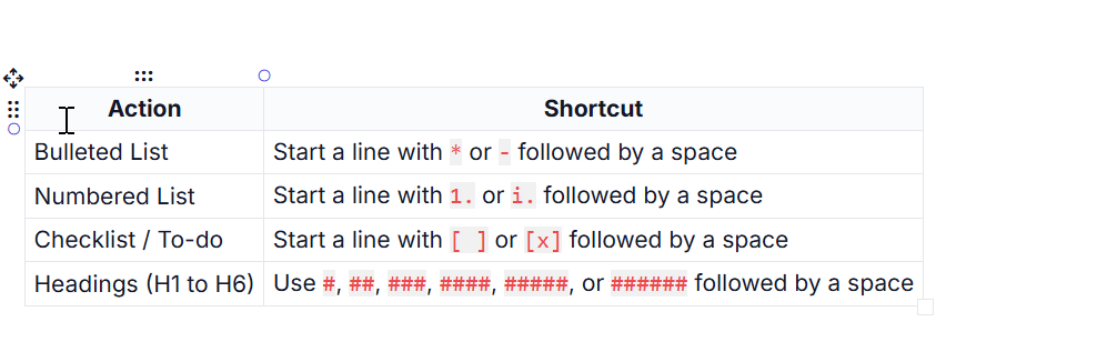 Rich Text Editor entire table selection