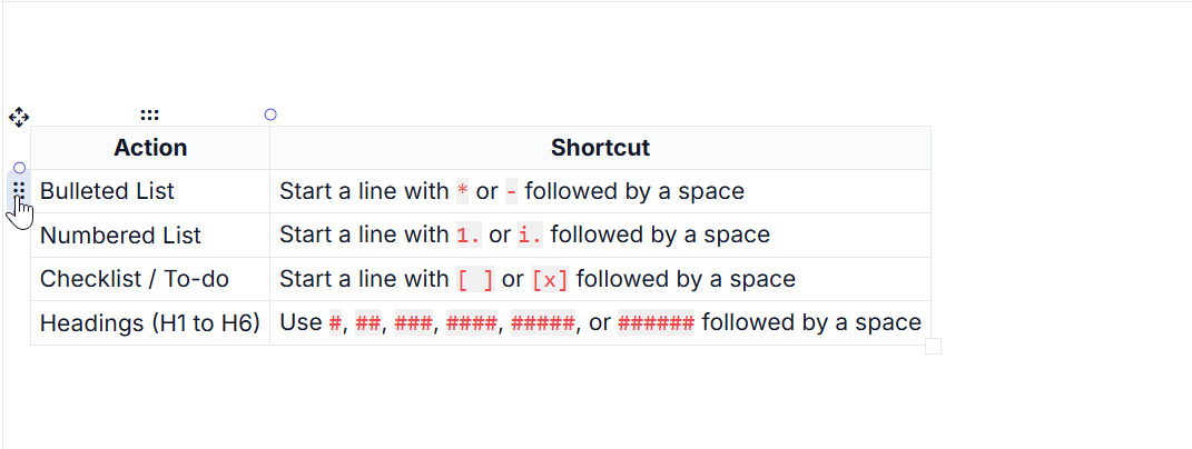 Rich Text Editor table row selection