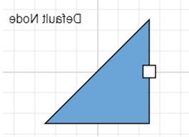 HorizontalFlip PortAndLabelText