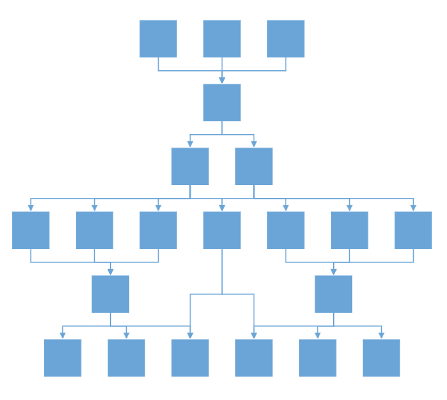 Complex hierarchical tree layout