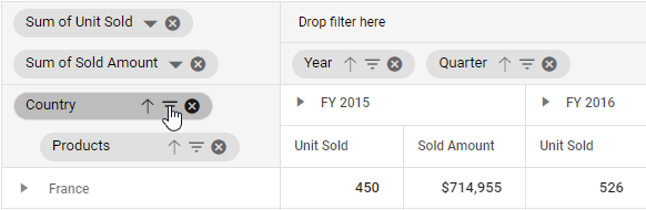 Filter icon in grouping bar