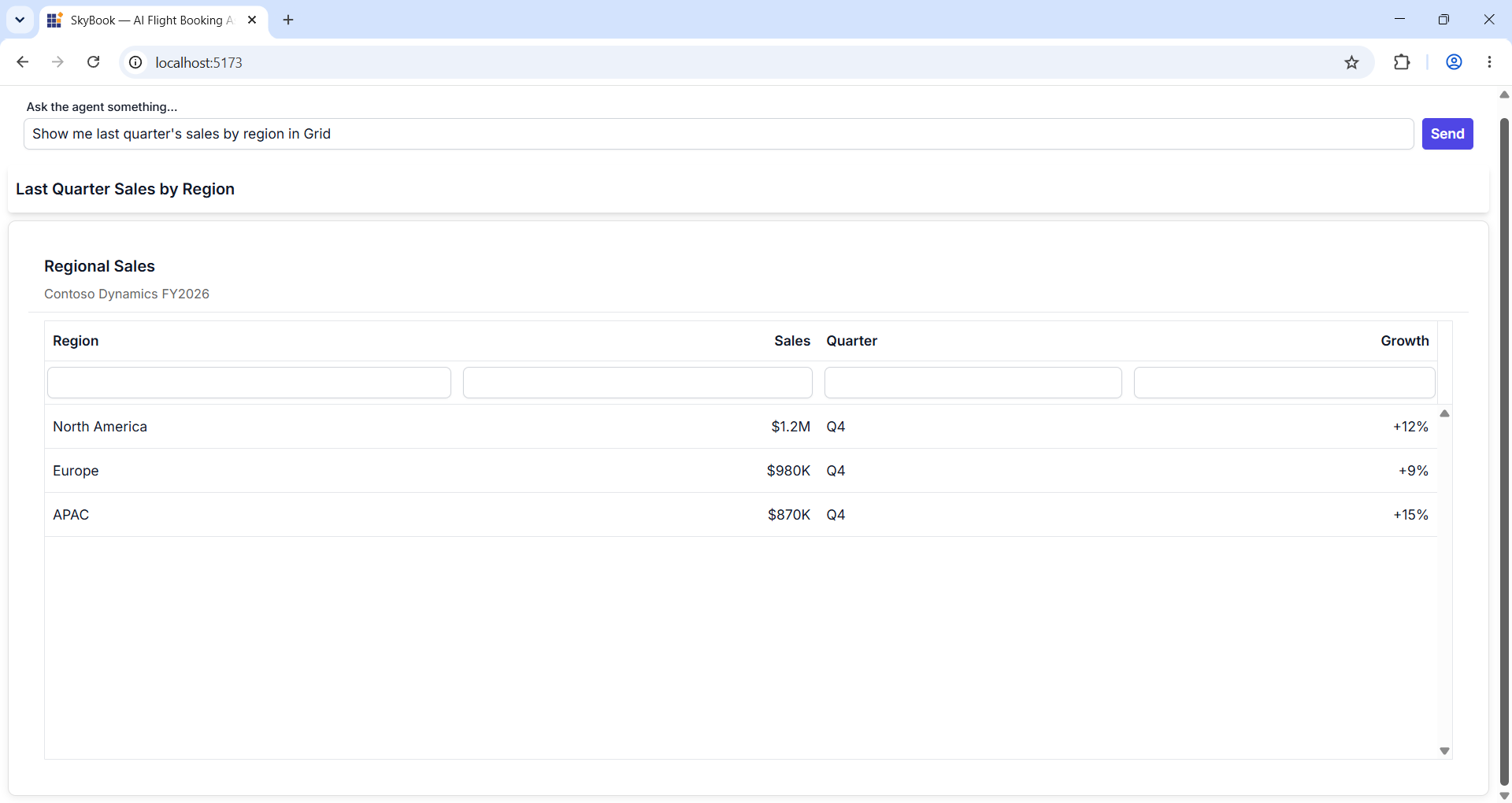 AI integration chat sample