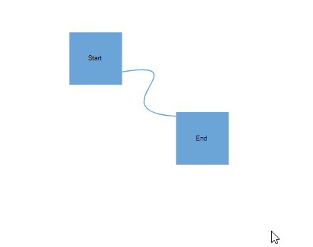 Allow Segment rest false