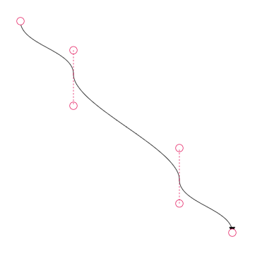 ControlPointsVisibility Intermediate