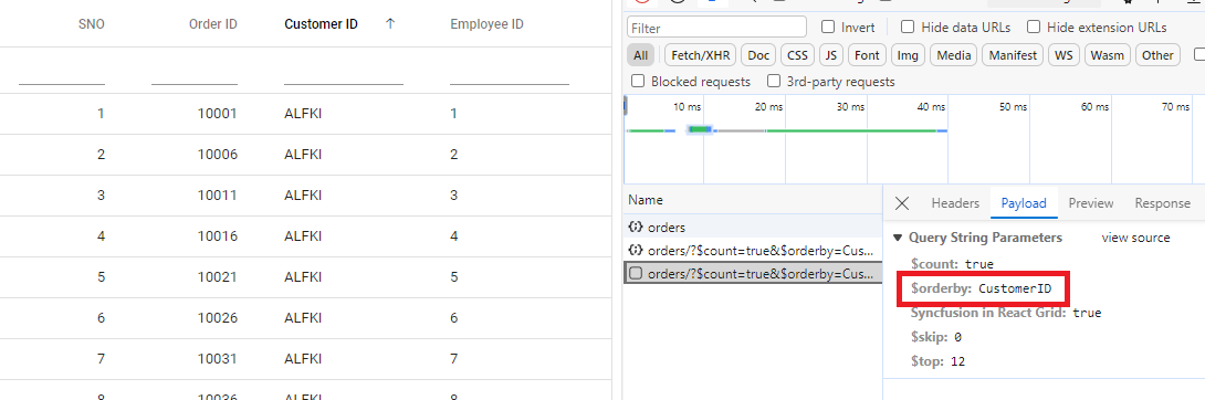 Single column sorting query