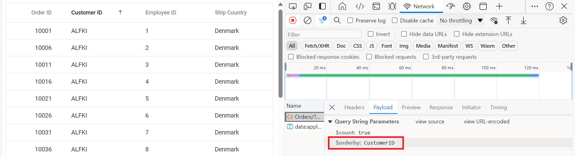 Single column sorting query