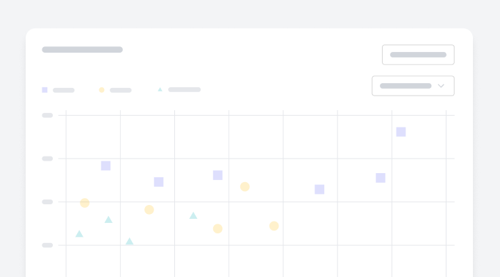 Scatter Chart - Image