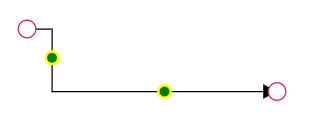 Orthogonal segment thumb