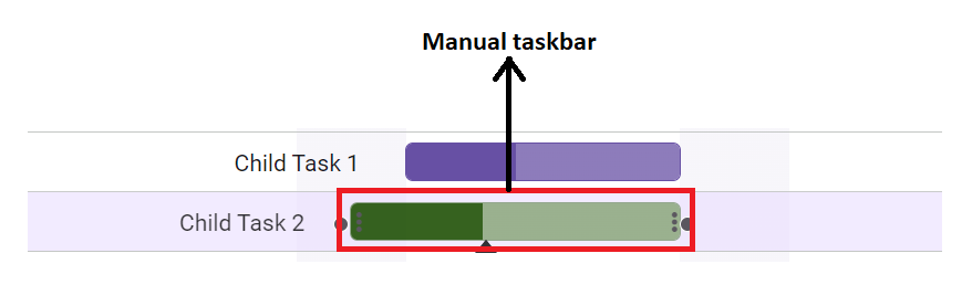 Manual taskbar