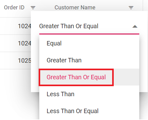 Locale greater than or equal