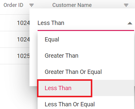 Locale less than