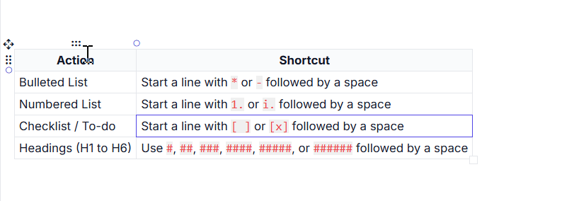 Rich Text Editor table column selection